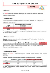 Lire et exploiter un tableau - Cours de nombres et calculs pour la : Primaire 6 - PDF à imprimer