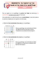 Se repérer sur les nœuds et les cases d’un quadrillage - Cours, Leçon de géométrie : Primaire 3 - PDF à imprimer