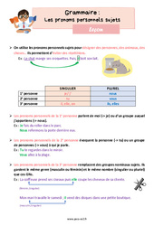 Les pronoms personnels sujets - Cours, Leçon de grammaire : Primaire 3 - PDF à imprimer