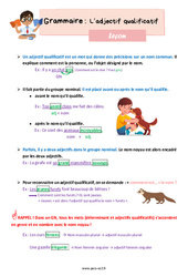 Adjectif qualificatif - Cours, Leçon de grammaire : Primaire 3 - PDF à imprimer