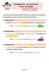 Les niveaux de langue - Cours, Leçon de vocabulaire : Primaire 3 - PDF à imprimer
