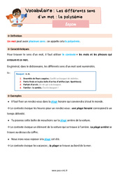 Les différents sens d’un mot - Fiches la polysémie - Cours, Leçon de vocabulaire : Primaire 4 - PDF à imprimer