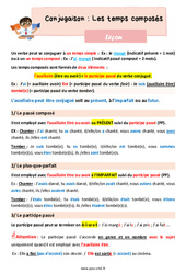 Les temps composés - Cours, Leçon de conjugaison : Primaire 5 - PDF à imprimer