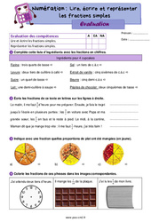Lire, écrire et représenter les fractions simples - Évaluation de numération : Primaire 5 - PDF à imprimer