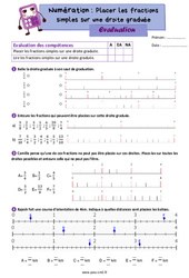 Placer les fractions simples  sur une droite graduée - Évaluation de numération : Primaire 5 - PDF à imprimer
