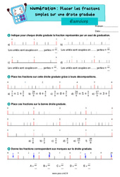 Placer les fractions simples sur une droite graduée - Exercices de numération : Primaire 5 - PDF à imprimer