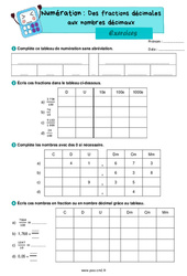 Des fractions décimales aux nombres décimaux - Exercices de numération : Primaire 5 - PDF à imprimer