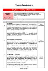 Graphisme - Les cinq sens - Séquence complète : Maternelle 1 - PDF à imprimer