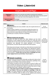 Graphisme - L'électricité - Séquence complète : Maternelle 1 - PDF à imprimer