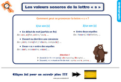 Evaluation et bilan sur les valeurs sonores de la lettre « s » : Primaire 3 - PDF à imprimer