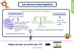 Les phrases interrogatives - Examen Evaluation et bilan  avec le corrigé : Primaire 3 - PDF à imprimer