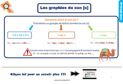 Evaluation et bilan sur les graphies du son [o] : Primaire 3 - PDF à imprimer