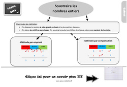 Bilan  sur la soustraction - Examen Evaluation avec le corrigé : Primaire 5 - PDF à imprimer