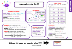 Les nombres entiers de 0 à 99 - Examen Evaluation et bilan avec le corrigé : Primaire 2 - PDF à imprimer