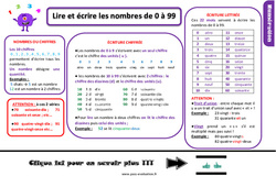 Lire et écrire les nombres de 0 à 99 - Examen Evaluation et bilan avec le corrigé : Primaire 2 - PDF à imprimer