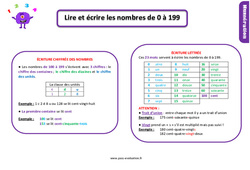 Evaluation avec le corrigé - Lire et écrire les nombres de 0 à 199 - Bilan : Primaire 2 - PDF à imprimer
