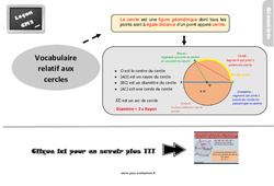Evaluation avec le corrigé sur le vocabulaire relatif aux cercles - Bilan : Primaire 5 - PDF à imprimer