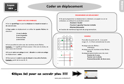 Evaluation et bilan sur coder des déplacements : Primaire 3 - PDF à imprimer