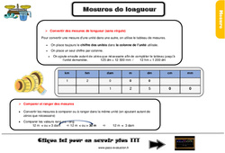 Les mesures de longueurs avec le bilan  et l'évaluation avec la correction : Primaire 5 - PDF à imprimer