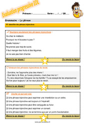 Identifier des phrases injonctives - Examen Evaluation progressive avec la correction : Primaire 5 - PDF à imprimer