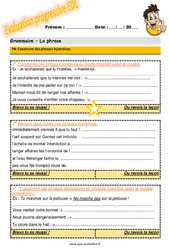 Construire des phrases injonctives - Examen Evaluation progressive  avec la correction : Primaire 5 - PDF à imprimer
