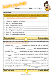 Conjuguer les verbes avoir, être, aller, partir, venir, voir, dire, vouloir, pouvoir à l’imparfait - Examen Evaluation progressive  : Primaire 4 - PDF à imprimer