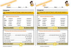 Conjuguer vouloir pouvoir prendre au futur - Examen Evaluation progressive  : Primaire 3 - PDF à imprimer