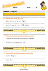 Comment construire des phrases injonctives - Examen Evaluation progressive avec la correction : Primaire 4 - PDF à imprimer