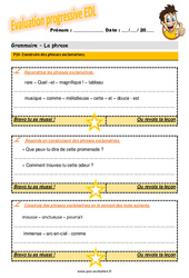 Construire des phrases exclamatives - Examen Evaluation progressive avec le corrigé : Primaire 4 - PDF à imprimer