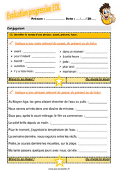 Comment identifier le temps d’une phrase - Fiches passé, présent, futur - Examen Evaluation progressive avec la correction : Primaire 4 - PDF à imprimer