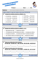 Comparer et ranger des nombres entiers jusqu’à 999 999 999 - Examen Evaluation progressive : Primaire 5 - PDF à imprimer
