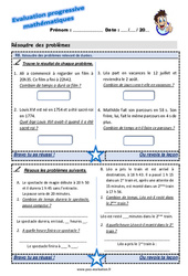 Résoudre des problèmes relevant de durées - Examen Evaluation progressive : Primaire 5 - PDF à imprimer