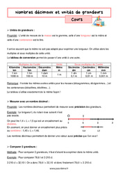 Nombres décimaux et unités de grandeurs - Cours pour la  : Primaire 6 - PDF à imprimer