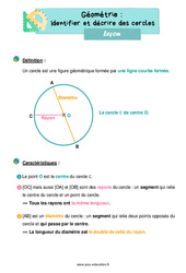 Identifier et décrire des cercles - Cours, Leçon : Primaire 2 - PDF à imprimer