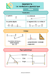 Le vocabulaire géométrique - Cours, Leçon : Primaire 2 - PDF à imprimer