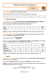 Effectifs, fréquences et moyenne - Cours : Secondaire 1 - PDF à imprimer