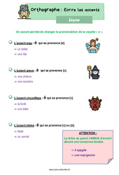 Écrire les accents - Cours, Leçon : Primaire 2 - PDF à imprimer