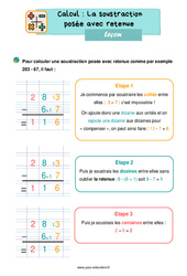 La soustraction posée avec retenue - Cours, Leçon : Primaire 2 - PDF à imprimer
