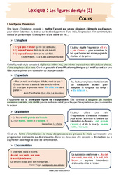 Les figures de style (2) - Cours : Secondaire 2 - PDF à imprimer