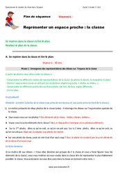 La classe - Représenter un espace proche - Fiche de préparation - Séquence  : Primaire 2 - PDF à imprimer