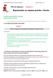 Ecole - Représenter un espace proche - Fiche de préparation - Séquence  : Primaire 2 - PDF à imprimer