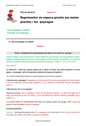 Paysages - Représenter un espace proche - Fiche de préparation - Séquence  : Primaire 2 - PDF à imprimer