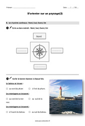 S’orienter sur un paysage - Exercices : Primaire 2 - PDF à imprimer