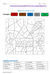 Verbes du 1er groupe au futur - Coloriage magique : Primaire 3 - PDF à imprimer