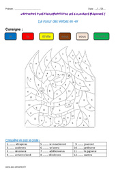Futur des verbes en - er - Coloriage magique : Primaire 2 - PDF à imprimer
