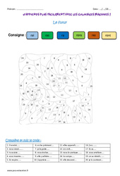 Futur - Coloriage magique : Primaire 5 - PDF à imprimer