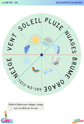 Météo sur la roue - Découverte du monde en maternelle : Maternelle 2 - PDF à imprimer