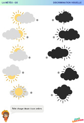 Météo - Discrimination visuelle : Maternelle 2 - PDF à imprimer