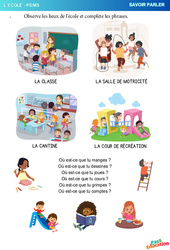 Les lieux de l’école - Savoir parler : Maternelle 1 - PDF à imprimer