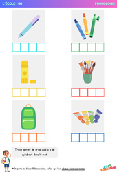 Ecole - Phonologie : Maternelle 2 - PDF à imprimer